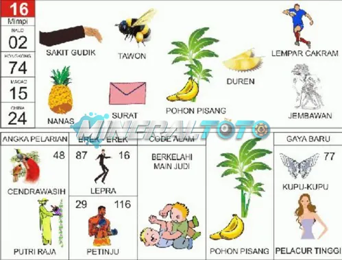 buku mimpi erek erek togel 16