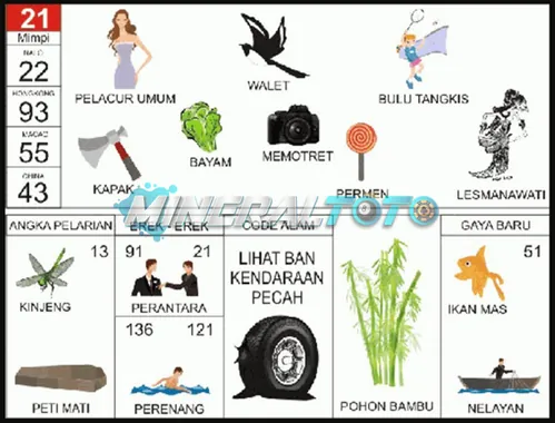 buku mimpi erek erek togel 21