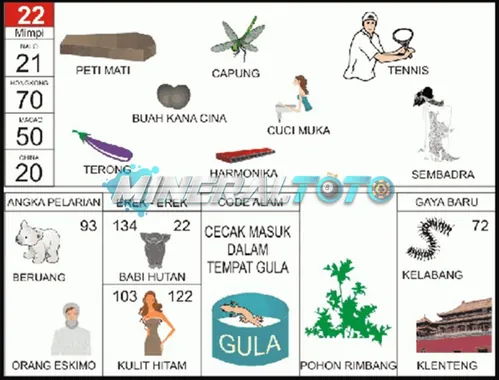 buku mimpi erek erek togel 22