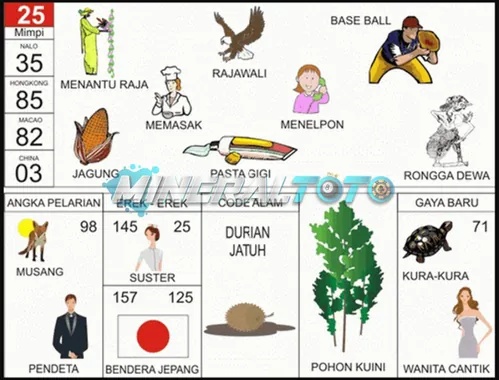 buku mimpi erek erek togel 25