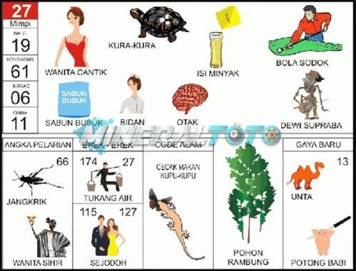 buku mimpi erek erek togel 27