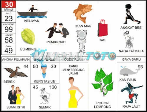 buku mimpi erek erek togel 30