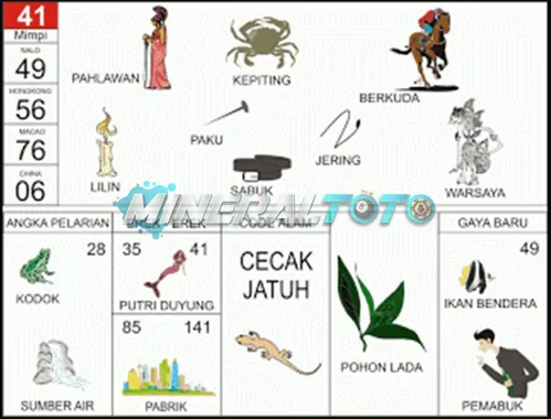 buku mimpi erek erek togel 41
