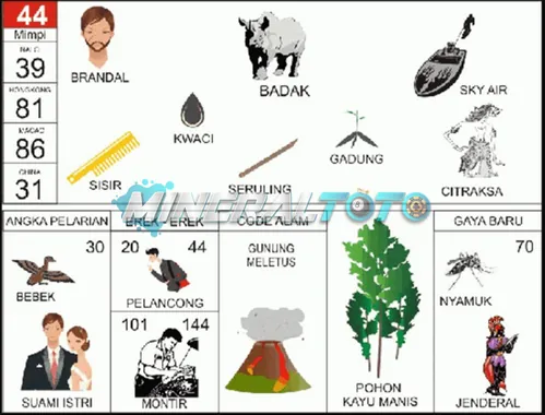 buku mimpi erek erek togel 44
