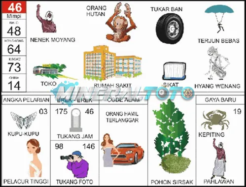 buku mimpi erek erek togel 46