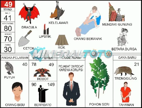 buku mimpi erek erek togel 49