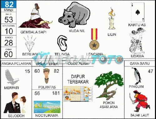 buku mimpi erek erek togel 82