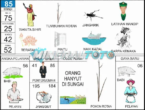 buku mimpi erek erek togel 85