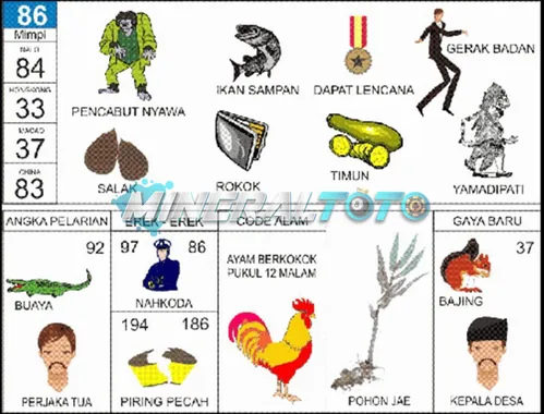 buku mimpi erek erek togel 86