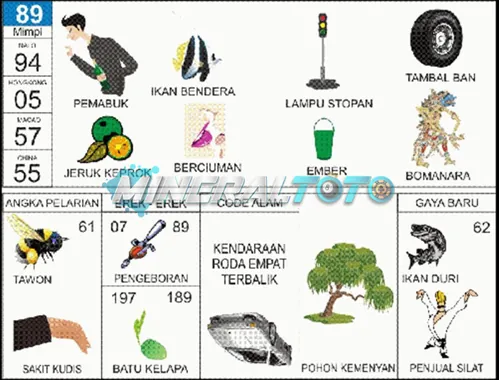 buku mimpi erek erek togel 89