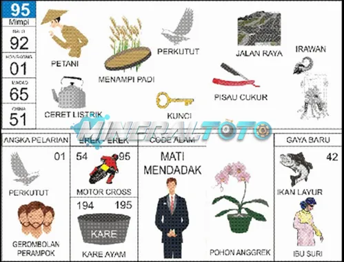 buku mimpi erek erek togel 95