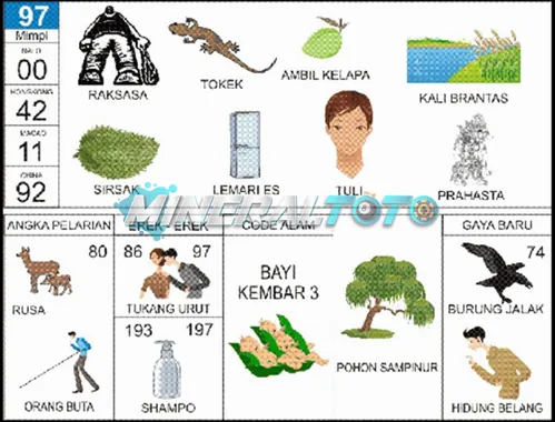 buku mimpi erek erek togel 97